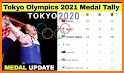 Tokyo 2021- Schedule, Sports and Medal ‏Olympic related image