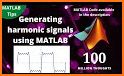 harmonic signal related image