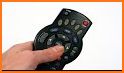 Remote For Sanyo TV related image