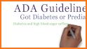 American Diabetes Association Standards of Care related image