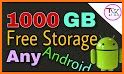 Free 1000 GB Cloud Storage related image