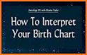 Astrology birth chart related image