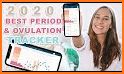 Period tracker, calendar, ovulation, cycle related image
