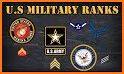 Rank Insignia related image