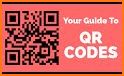 QR code reader related image