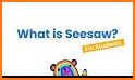 seesaw app related image