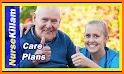 Nursing Care Plan NANDA Tables related image