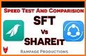 File Transfer & Sharing Tips 2019 related image