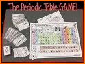 Periodic Table - Game related image