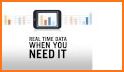 Kronos Workforce Ready Mobile related image