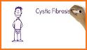 Cystic Fibrosis, Second Edition related image