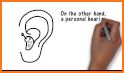 Hearing enhancer - hearing aid amplifier related image