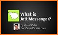 Messengers for Common social apps related image
