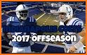 Horseshoe Heroes: News for Indianapolis Colts Fans related image