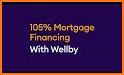 Wellby Financial related image