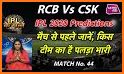 IPL Prediction 2020 - Live Scores, Predictions. related image