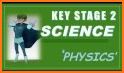 KS2 SATs Science related image