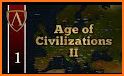 Age of Civilizations II related image