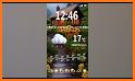 Sunny Weather-Forecast&Radar related image