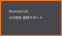 MobileSupport - RemoteCall related image