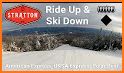 Stratton Mountain related image