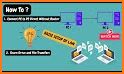 PCS Connect related image