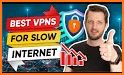 Digital VPN/SSH/SLOW related image