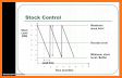Stock Controller - inventories related image