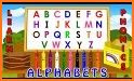 To learn the English alphabet related image