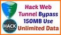 VPN Over HTTP Tunnel:WebTunnel related image