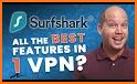 Shark VPN - unlimited Free VPN proxy related image