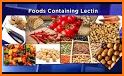 LECTIN GUIDE related image