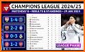 Champions League News related image