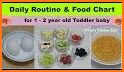 Baby Food Chart related image