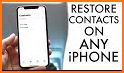 Contacts Backup & Restore Data related image