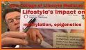 American College of Lifestyle Medicine related image