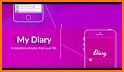 Private Diary - Daily Secret Journal with Locker related image