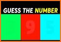 Guess Number related image