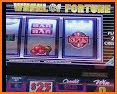 Wheel of Fortune Slots related image