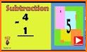 Math Subtraction Flash Cards related image
