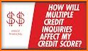 Credit Score Report Check : Loan Credit Score related image