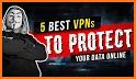 Protect and Secure Private VPN related image