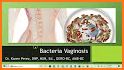 Bacteria Vaginosis related image