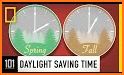 Daylight Saving Time starts related image