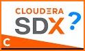 Cloudera Events related image