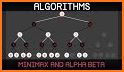 Algorithms Explained related image