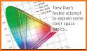 Color Space related image