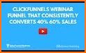ClickFunnels Stats related image