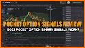 Pocket Options Signals related image