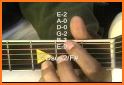 Learn Guitar Chords - 3000+ Chords related image
